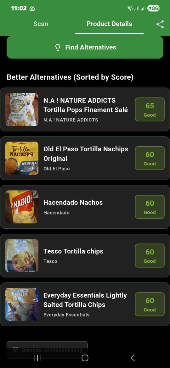 Product Alternatives